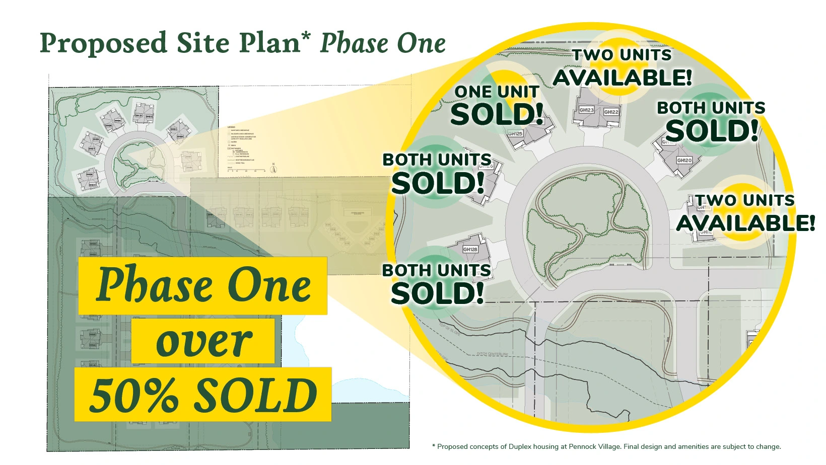 Garden Homes progress in December 2025