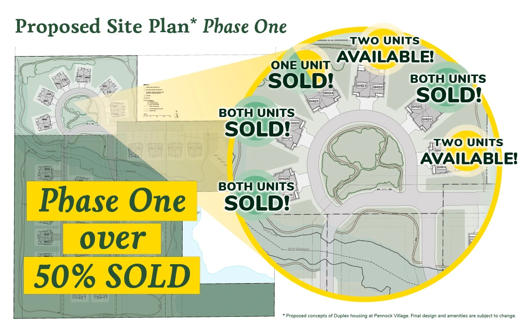 Phase One Development Continues Strong Into 2026